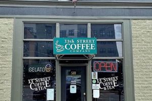 West Omaha Coffee Shops | The Ultimate Coffee Guide: Types, Brewing Methods & Best Beans