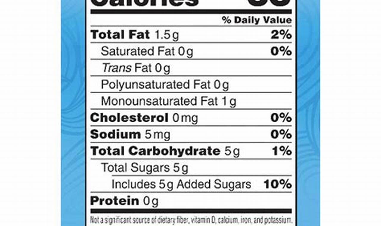Coffee Mate French Vanilla Creamer: Nutrition Facts & More The Ultimate Coffee Guide: Types, Brewing Methods & Best Beans Coffee Mate French Vanilla Creamer: Nutrition Facts & More | The Ultimate Coffee Guide: Types, Brewing Methods & Best Beans