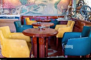 Best Coffee Shop Armchairs: Cozy Cafe Seating The Ultimate Coffee Guide: Types, Brewing Methods & Best Beans Best Coffee Shop Armchairs: Cozy Cafe Seating | The Ultimate Coffee Guide: Types, Brewing Methods & Best Beans