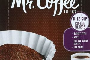 Best Mr Coffee 4 Cup Coffee Maker Filters [Guide] | The Ultimate Coffee Guide: Types, Brewing Methods & Best Beans
