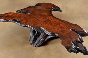 Enhance Your Space: Cypress Coffee Table Designs You'll Love | The Ultimate Coffee Guide: Types, Brewing Methods & Best Beans