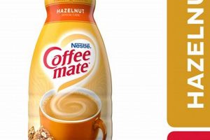 Best Coffee Cream Hazelnut: Taste the Nutty Bliss! | The Ultimate Coffee Guide: Types, Brewing Methods & Best Beans