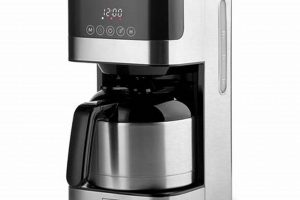 Best Aroma Coffee Maker: Brew Deliciously! | The Ultimate Coffee Guide: Types, Brewing Methods & Best Beans