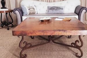 Enhance Your Home: Copper Top Coffee Table Styles & Trends | The Ultimate Coffee Guide: Types, Brewing Methods & Best Beans