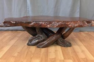 Unique Redwood Burl Coffee Table: Artistry in Wood | The Ultimate Coffee Guide: Types, Brewing Methods & Best Beans