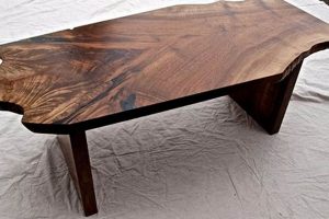 Rustic Charm: Live Edge Walnut Coffee Tables for Your Home! The Ultimate Coffee Guide: Types, Brewing Methods & Best Beans Rustic Charm: Live Edge Walnut Coffee Tables for Your Home! | The Ultimate Coffee Guide: Types, Brewing Methods & Best Beans