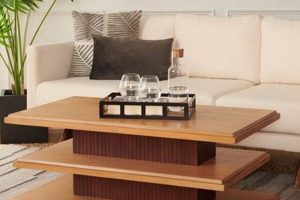 Shop Safavieh Coffee Table: Style & Function | The Ultimate Coffee Guide: Types, Brewing Methods & Best Beans