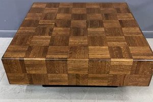 Elevate Your Space: Parquet Coffee Table Designs | The Ultimate Coffee Guide: Types, Brewing Methods & Best Beans