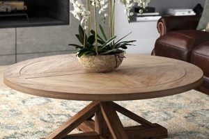 Elevate Your Coffee Table: Stylish Pedestal Base Designs | The Ultimate Coffee Guide: Types, Brewing Methods & Best Beans