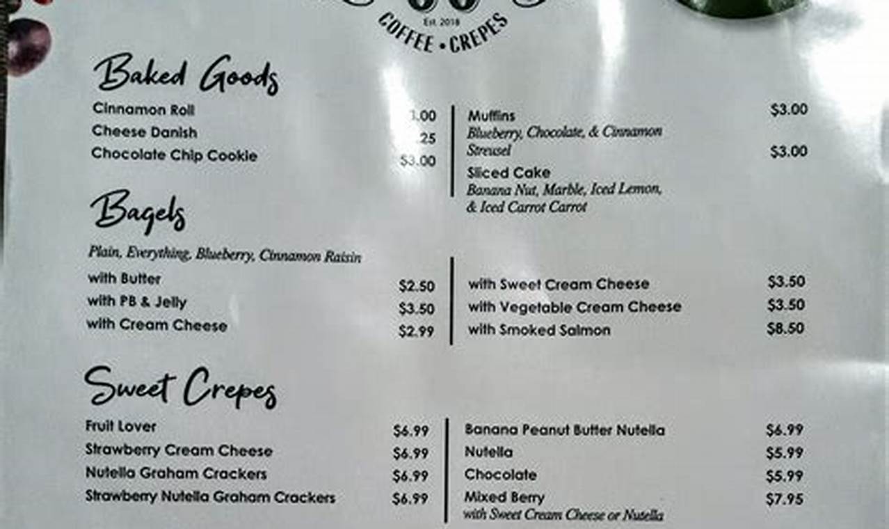 Discover the Best Beans Coffee Menu: Your Ultimate Guide | The Ultimate Coffee Guide: Types, Brewing Methods & Best Beans