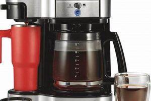 Coffee Maker: How Long Can Water Sit in Reservoir? Tips! | The Ultimate Coffee Guide: Types, Brewing Methods & Best Beans