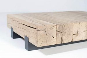 Solid Beam Coffee Table: Style & Strength | The Ultimate Coffee Guide: Types, Brewing Methods & Best Beans