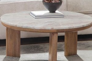 Steve Silver Coffee Table | The Ultimate Coffee Guide: Types, Brewing Methods & Best Beans