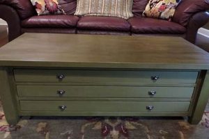 Find Your Perfect Dark Green Coffee Table Style + Decor The Ultimate Coffee Guide: Types, Brewing Methods & Best Beans Find Your Perfect Dark Green Coffee Table Style + Decor | The Ultimate Coffee Guide: Types, Brewing Methods & Best Beans