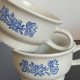 Collectible Pfaltzgraff Coffee Cups: Value & Guide | The Ultimate Coffee Guide: Types, Brewing Methods & Best Beans