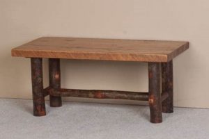 Rustic Charm: Hickory Coffee Table Designs & Styles | The Ultimate Coffee Guide: Types, Brewing Methods & Best Beans