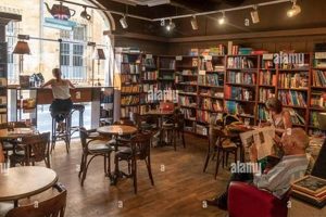 Exploring Coffee Shops: Books & Brews The Ultimate Coffee Guide: Types, Brewing Methods & Best Beans Exploring Coffee Shops: Books & Brews | The Ultimate Coffee Guide: Types, Brewing Methods & Best Beans