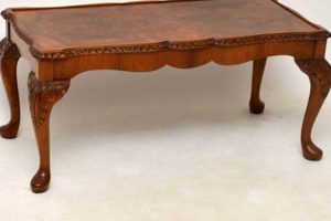 Timeless Beauty: Wood Antique Coffee Table Guide! The Ultimate Coffee Guide: Types, Brewing Methods & Best Beans Timeless Beauty: Wood Antique Coffee Table Guide! | The Ultimate Coffee Guide: Types, Brewing Methods & Best Beans