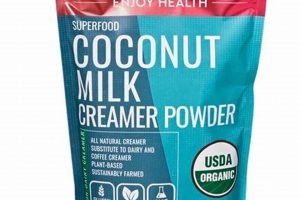 Dairy-Free Coconut Milk Powder Coffee Creamer: A Creamy Delight The Ultimate Coffee Guide: Types, Brewing Methods & Best Beans Dairy-Free Coconut Milk Powder Coffee Creamer: A Creamy Delight | The Ultimate Coffee Guide: Types, Brewing Methods & Best Beans