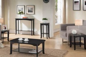 Shop Coffee Table Set with Console Table: Styles & Sets! | The Ultimate Coffee Guide: Types, Brewing Methods & Best Beans