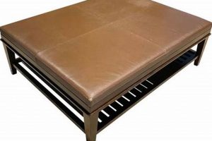 Best Leather Topped Coffee Table [Guide] - Styles & Care | The Ultimate Coffee Guide: Types, Brewing Methods & Best Beans