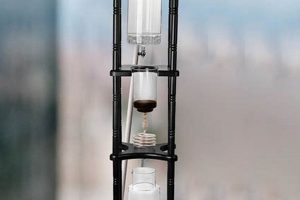 Best Commercial Cold Drip Coffee Makers: Guide + Reviews The Ultimate Coffee Guide: Types, Brewing Methods & Best Beans Best Commercial Cold Drip Coffee Makers: Guide + Reviews | The Ultimate Coffee Guide: Types, Brewing Methods & Best Beans