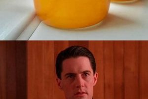 Twin Peaks Coffee Mug: The ULTIMATE Fan Collectible! | The Ultimate Coffee Guide: Types, Brewing Methods & Best Beans