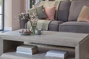 Modern Grey Oak Coffee Table Styles: A Decor Guide | The Ultimate Coffee Guide: Types, Brewing Methods & Best Beans