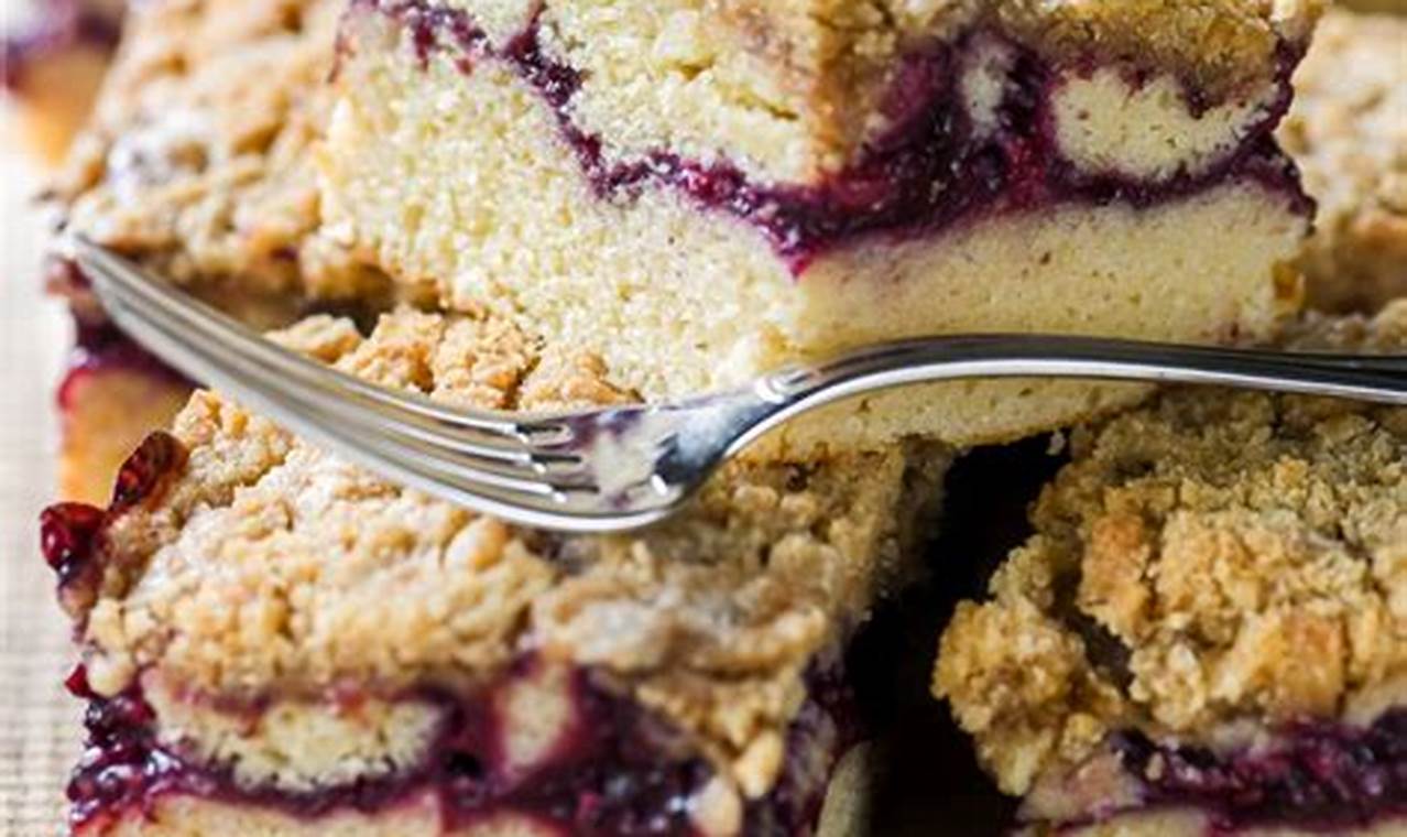 Perfect! Blackberry Coffee Cake with Sour Cream Recipe The Ultimate Coffee Guide: Types, Brewing Methods & Best Beans Perfect! Blackberry Coffee Cake with Sour Cream Recipe | The Ultimate Coffee Guide: Types, Brewing Methods & Best Beans