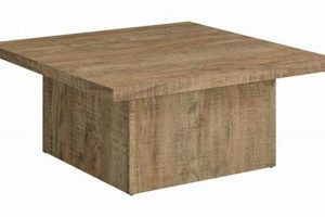 Buy a Perfect 36 Inch Square Coffee Table Today! Guide The Ultimate Coffee Guide: Types, Brewing Methods & Best Beans Buy a Perfect 36 Inch Square Coffee Table Today! Guide | The Ultimate Coffee Guide: Types, Brewing Methods & Best Beans