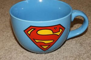 Buy Now! Superman Coffee Mug: Collectible Super Drinkware The Ultimate Coffee Guide: Types, Brewing Methods & Best Beans Buy Now! Superman Coffee Mug: Collectible Super Drinkware | The Ultimate Coffee Guide: Types, Brewing Methods & Best Beans
