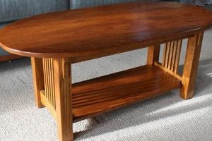 Mission Style Coffee Table | The Ultimate Coffee Guide: Types, Brewing Methods & Best Beans