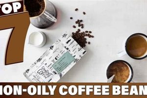 Best Non Oily Coffee Beans: A Guide + Reviews | The Ultimate Coffee Guide: Types, Brewing Methods & Best Beans