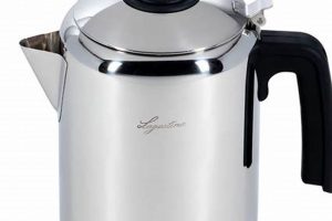 Best 8 Cup Coffee Percolator: Brew Delicious Coffee! | The Ultimate Coffee Guide: Types, Brewing Methods & Best Beans