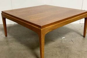Discover Lane Rhythm Coffee Table: Style & Function | The Ultimate Coffee Guide: Types, Brewing Methods & Best Beans