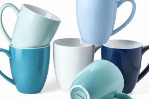 Best Coffee House Mugs: Stylish Drinkware &amp; More | The Ultimate Coffee Guide: Types, Brewing Methods & Best Beans