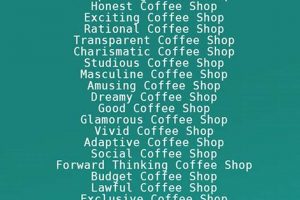 Best Coffee Shop Business Names: Naming Your Coffee Shop | The Ultimate Coffee Guide: Types, Brewing Methods & Best Beans