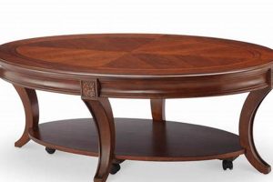 Shop Elegant Cherry Coffee Tables Today! | The Ultimate Coffee Guide: Types, Brewing Methods & Best Beans