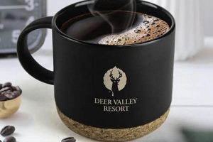 Coffee Shop Mugs | The Ultimate Coffee Guide: Types, Brewing Methods & Best Beans