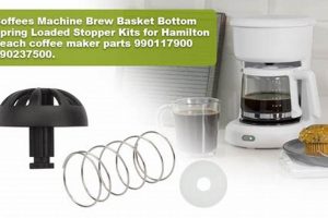 [Fix It!] Hamilton Beach Coffee Maker Parts & Spares | The Ultimate Coffee Guide: Types, Brewing Methods & Best Beans