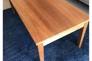 Premium Solid Cherry Wood Coffee Tables: Style & Durability | The Ultimate Coffee Guide: Types, Brewing Methods & Best Beans