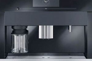 Best Miele Coffee Maker: Reviews & Buying Guide | The Ultimate Coffee Guide: Types, Brewing Methods & Best Beans