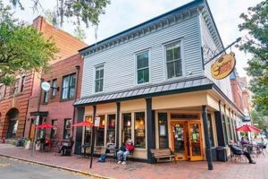 Best Coffee Shops in Savannah: Your Cozy Guide | The Ultimate Coffee Guide: Types, Brewing Methods & Best Beans
