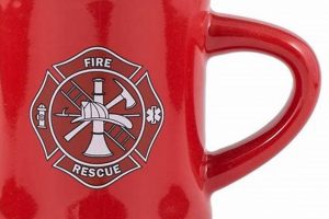 Coffee Mugs For Firefighters | The Ultimate Coffee Guide: Types, Brewing Methods & Best Beans