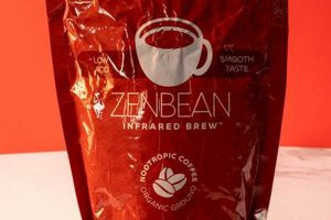 Unlock Inner Peace: Zen Bean Coffee for Mindfulness | The Ultimate Coffee Guide: Types, Brewing Methods & Best Beans