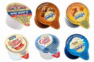 Best Coffee Cream Cups: Single Serve & Flavored Creamers The Ultimate Coffee Guide: Types, Brewing Methods & Best Beans Best Coffee Cream Cups: Single Serve & Flavored Creamers | The Ultimate Coffee Guide: Types, Brewing Methods & Best Beans