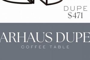 Affordable Arhaus Coffee Table Dupe: Style Without the Splurge | The Ultimate Coffee Guide: Types, Brewing Methods & Best Beans