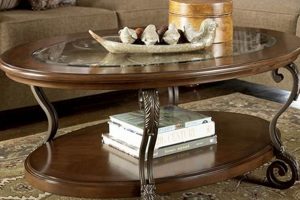 Shop Ashley Furniture Store Coffee Tables Now + Decor! | The Ultimate Coffee Guide: Types, Brewing Methods & Best Beans