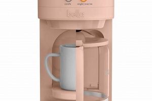 Discover the Blossom Coffee Maker: Perfect Brews Await! | The Ultimate Coffee Guide: Types, Brewing Methods & Best Beans