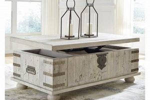 Carynhurst Coffee Table The Ultimate Coffee Guide: Types, Brewing Methods & Best Beans Carynhurst Coffee Table | The Ultimate Coffee Guide: Types, Brewing Methods & Best Beans